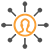 Identity Management